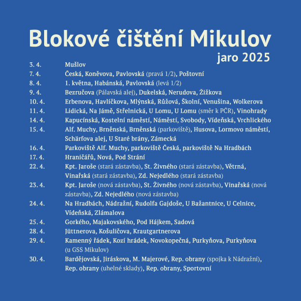 Blokové čištění jaro 2025 2