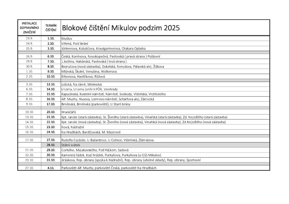 Blokové čištění podzim 2025 final